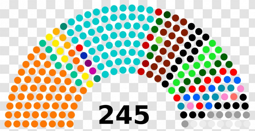 Government Of India Indian Rajya Sabha Elections, 2018 Parliament Transparent PNG