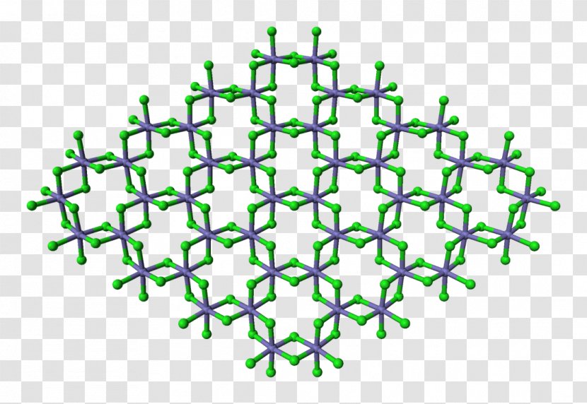 Iron(III) Chloride Oxide Chlorine - Crystal - Iron Transparent PNG
