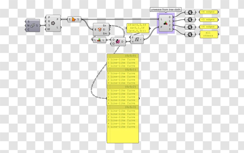 Line Point Angle - Diagram Transparent PNG