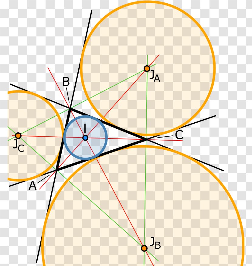 Incircle And Excircles Of A Triangle Incenter Açıortay - Diagram - Circle Transparent PNG