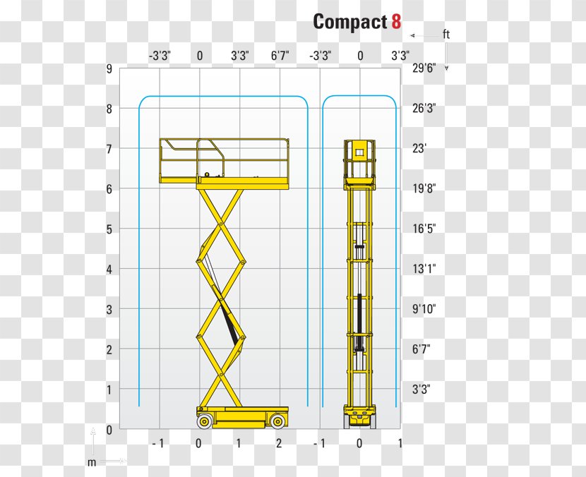 Length Drawing Trabattello Arbeitsbühne Height - Haulotte Transparent PNG