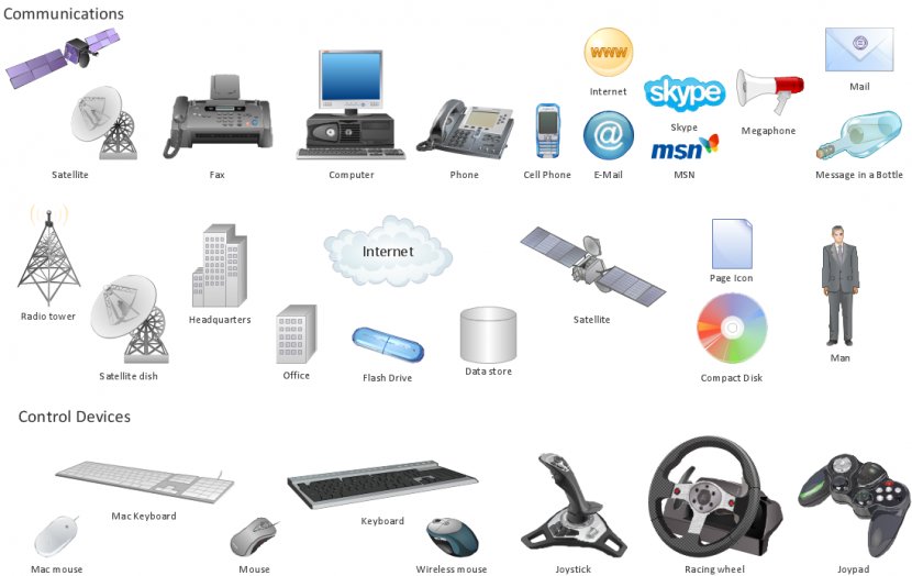 Computers And Communications Handheld Devices Portable Device Clip Art - Presentation - Cliparts Transparent PNG