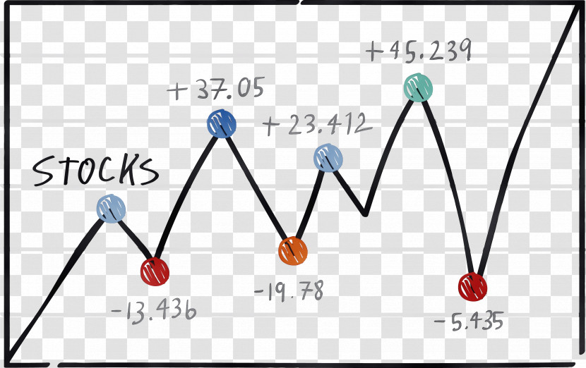 Stock Market Finance Market Stock Exchange Investor Transparent PNG