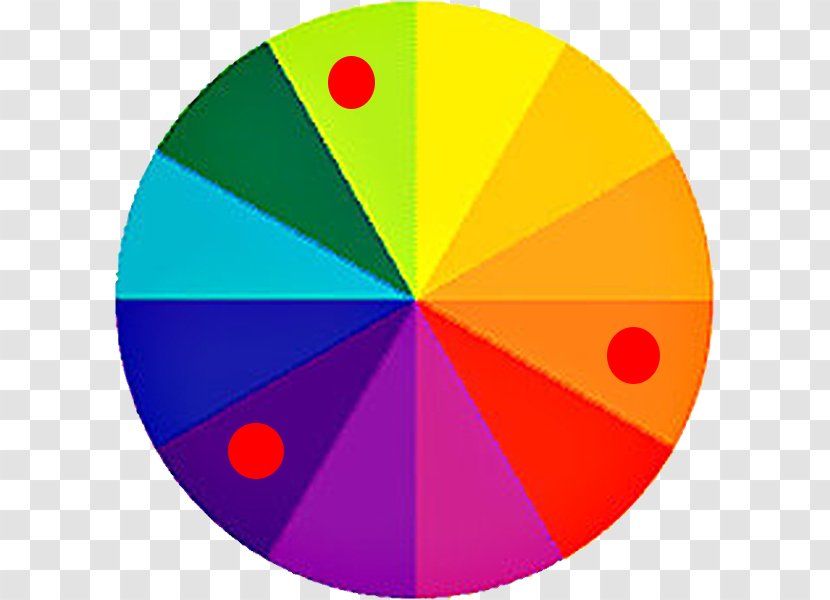Complementary Colors Color Scheme Wheel Paint Transparent PNG