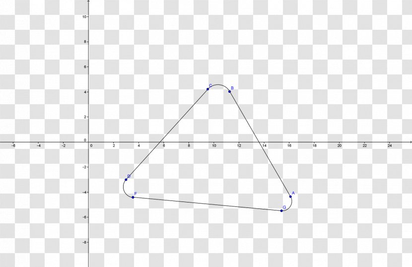 Triangle Point - Microsoft Azure Transparent PNG