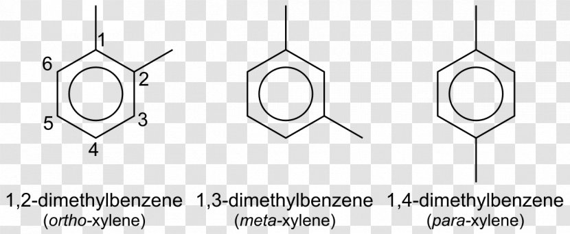 M-Xylene Arene Substitution Pattern O-Xylene IUPAC Nomenclature Of Organic Chemistry - Silhouette - Structural Combination Transparent PNG