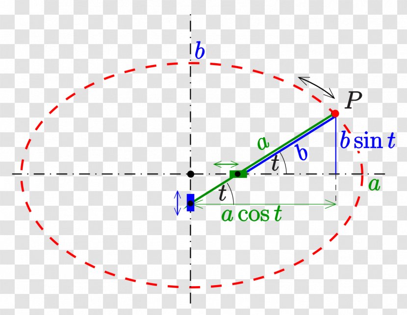 Circle Point Angle Diagram - Symmetry Transparent PNG