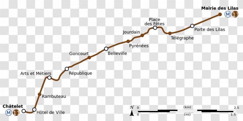 Paris Métro Line 11 8 Commuter Station Rapid Transit - Wikipedia Transparent PNG