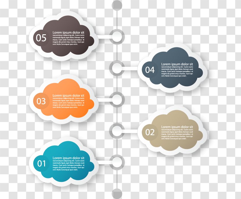 Infographic Cloud Computing Chart - Clip Art - Business Design Vector Material Transparent PNG