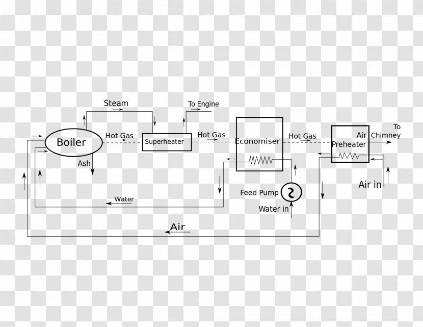 Wiring Diagram Schematic Circuit American Wire Gauge - Electrical Wires Cable - Steam Engine Transparent PNG