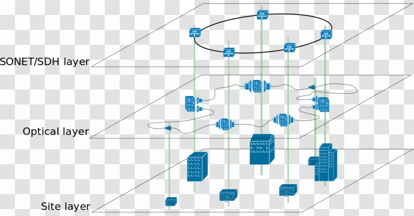 Overlay Network Computer Mesh Networking Optical Fiber - Diagram Transparent PNG