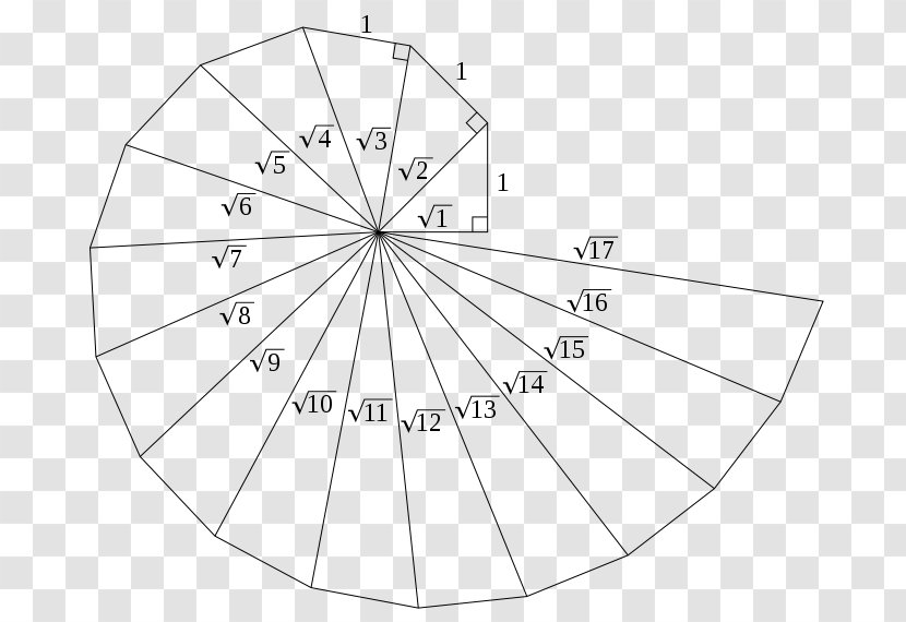 Spiral Of Theodorus Pythagorean Theorem Right Triangle Geometry - Monochrome Photography - Root Transparent PNG