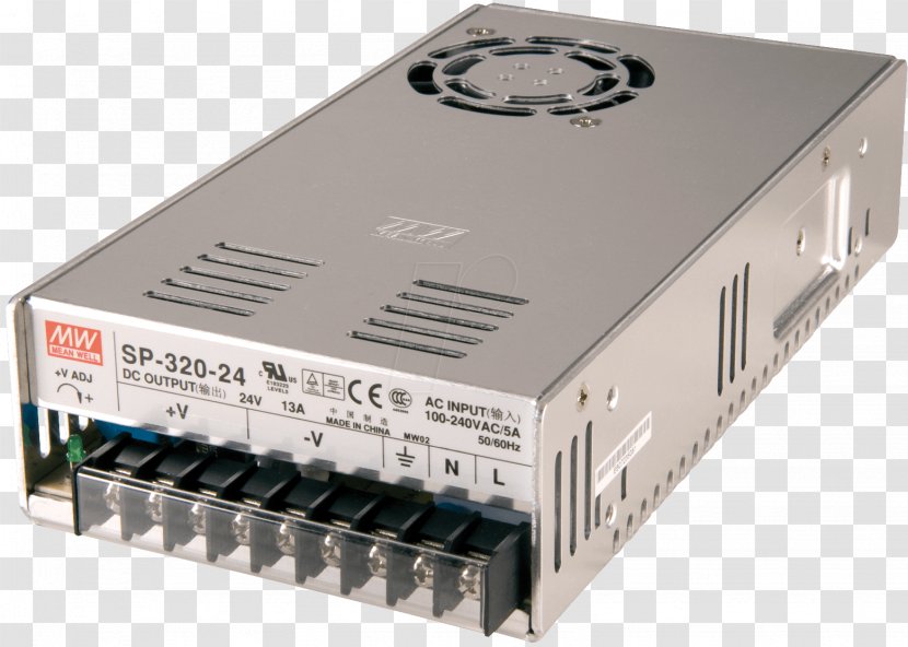Power Converters Supply Unit Switched-mode Voltage - Electric Current - Electricity Transparent PNG