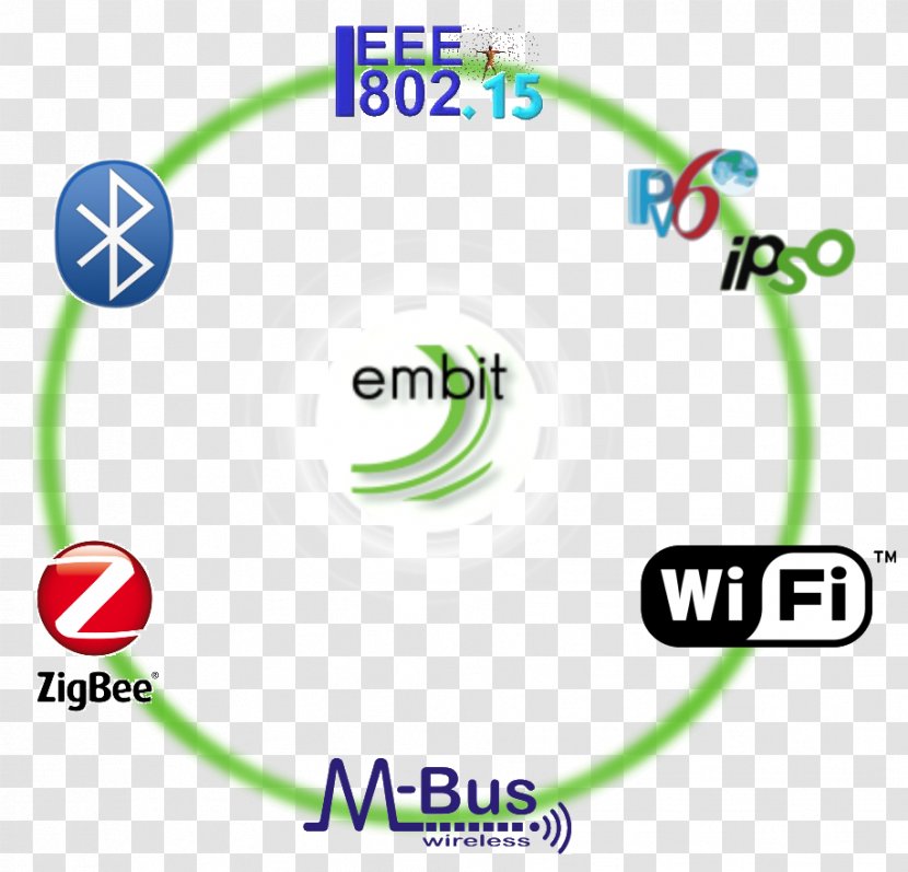 Logo Brand Technology - TECNOLOG Transparent PNG