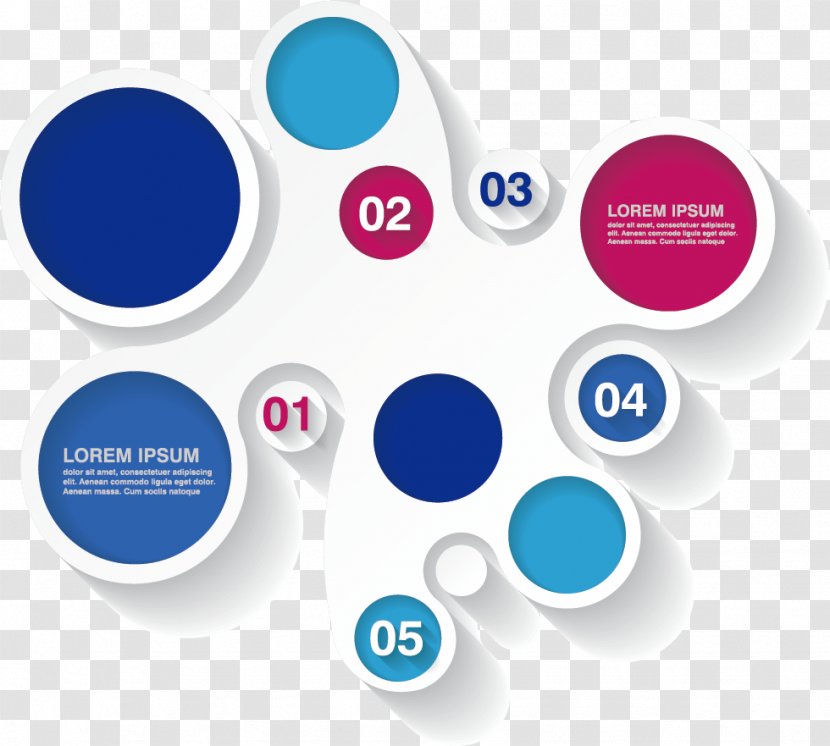 Flowchart Image Design - Text - Process Flow Transparent PNG