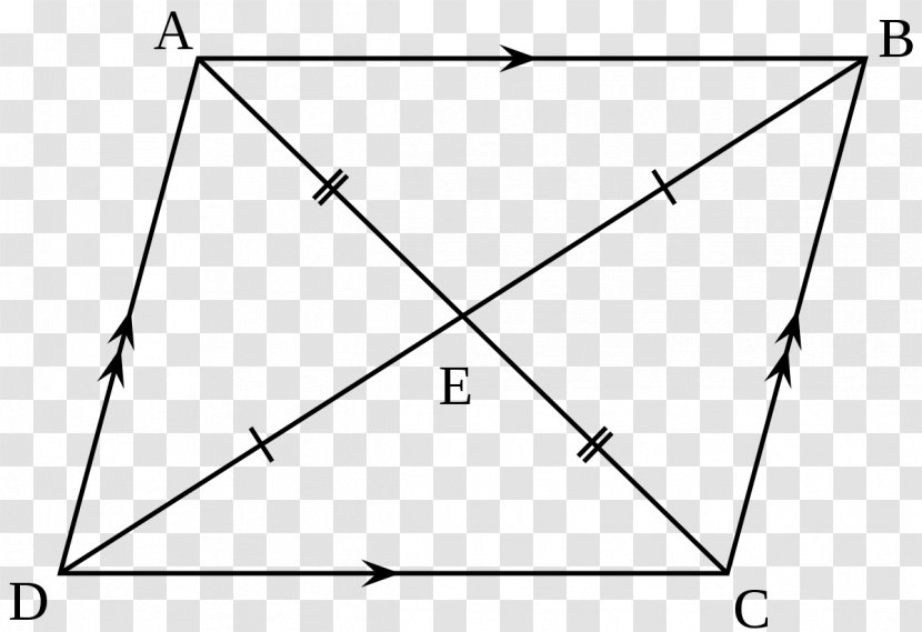 Parallelogram Diagonal Angle Quadrilateral - Congruence Transparent PNG