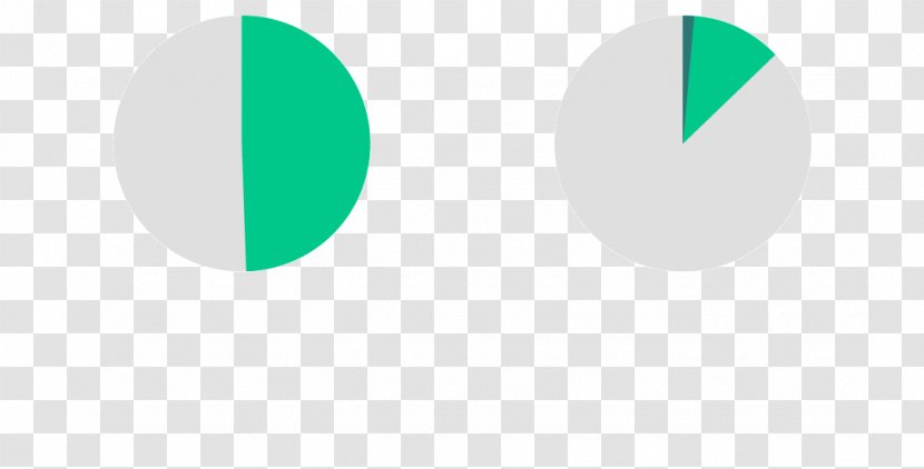 Logo Brand Green Desktop Wallpaper - Design Transparent PNG