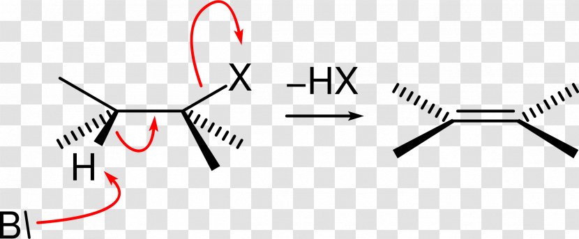 Elimination Reaction Chemical Mechanism Chemistry Arrow Pushing - Silhouette - Mecanism Transparent PNG