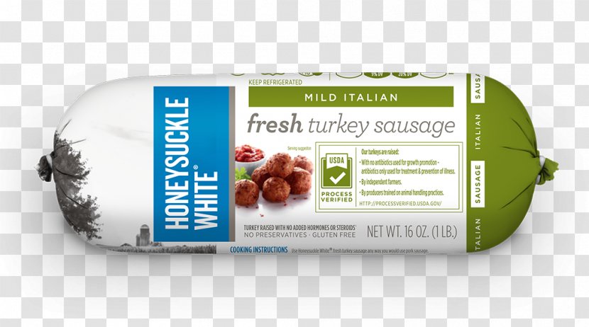 Breakfast Sausage Roll Turkey Meat Italian - Nutrition - Delicious Transparent PNG