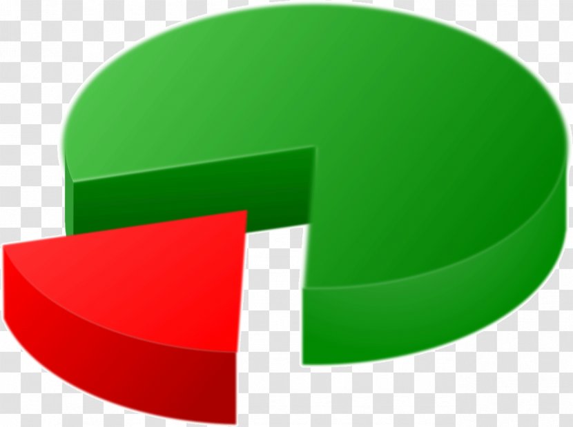 Pie Chart Bar Clip Art - Graph Of A Function Transparent PNG