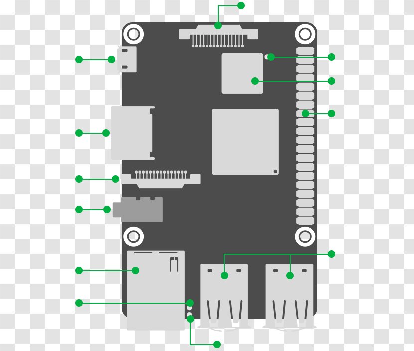 Asus Tinker Board Single-board Computer Raspberry Pi Rockchip RK3288 - Rk3288 Transparent PNG