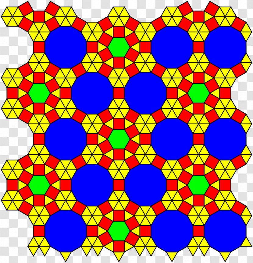 Window Kaleidoscope Symmetry Circle Pattern - Point Transparent PNG