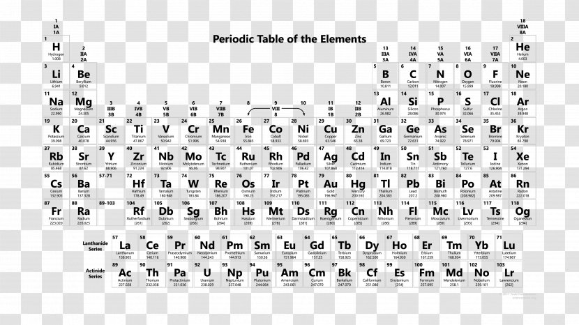 Periodic Table Atomic Number Chemistry Chemical Element - Silhouette Transparent PNG