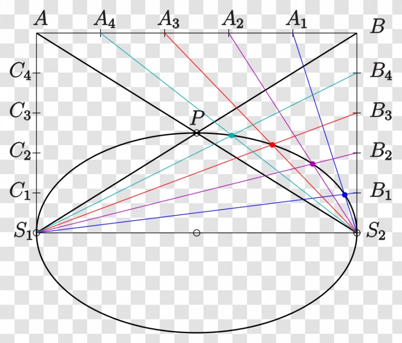Ellipse Conic Section Hyperbola Triangle - Angle Transparent PNG