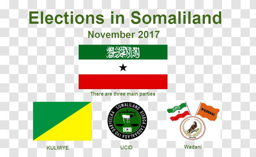 Somaliland Green Brand Organization - Design Transparent PNG