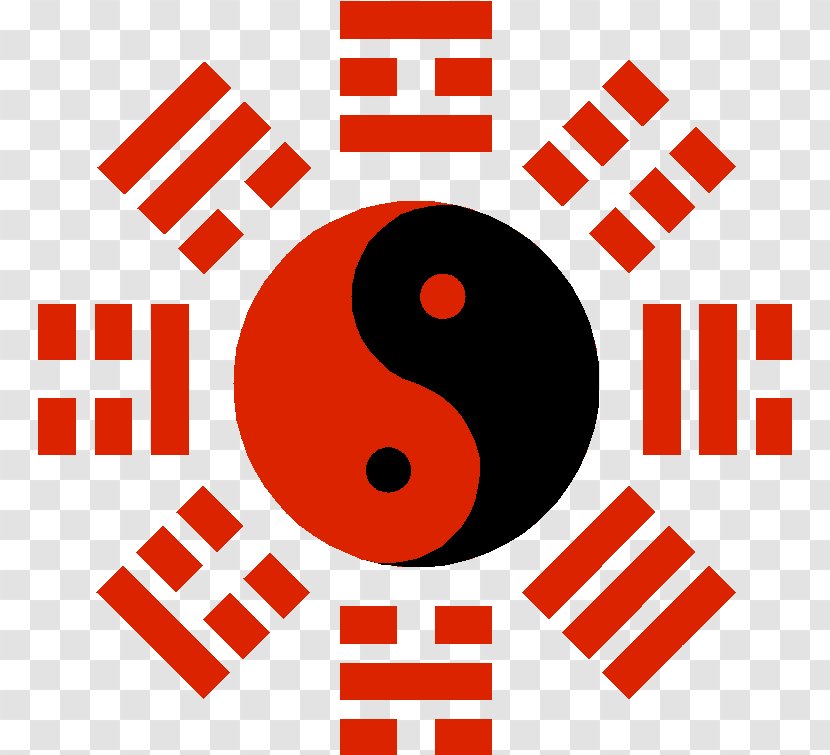 Bagua Symbol Yin And Yang - Text - Taiji Transparent PNG