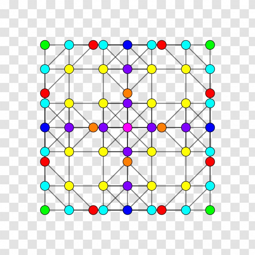 Symmetry Pattern Line Point Product Transparent PNG