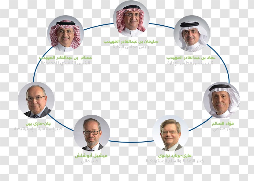 The Savola Group Al-Muhaidib Board Of Directors Company Management - Ear - FOOD BOARD Transparent PNG