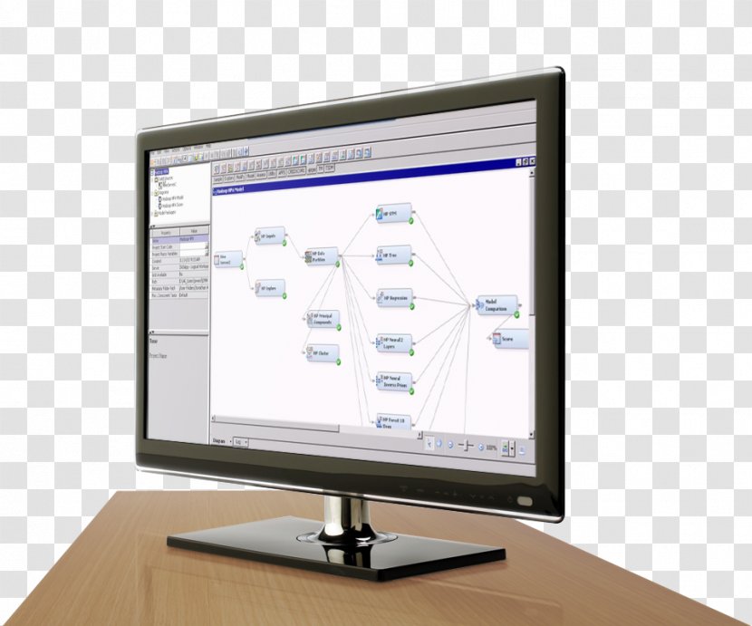 SAS Institute Computer Software Business Intelligence Analytics - Monitor - Technolgy Transparent PNG