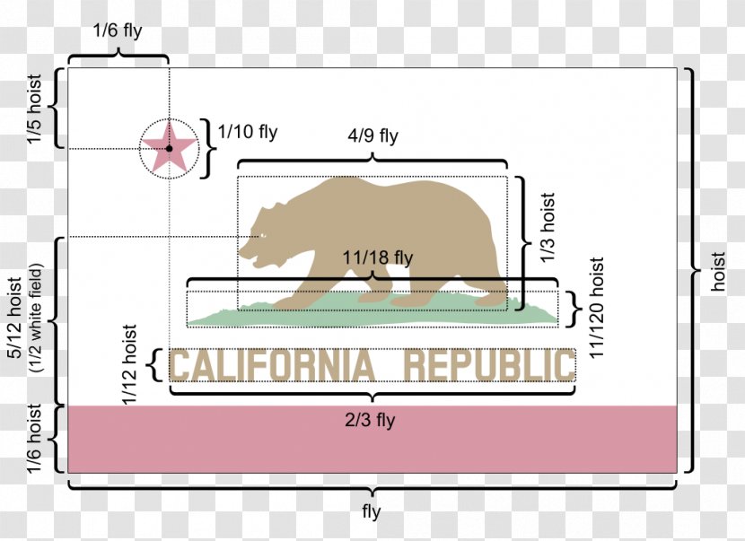 California Republic Flag Of Rainbow Bear - Wikipedia Transparent PNG