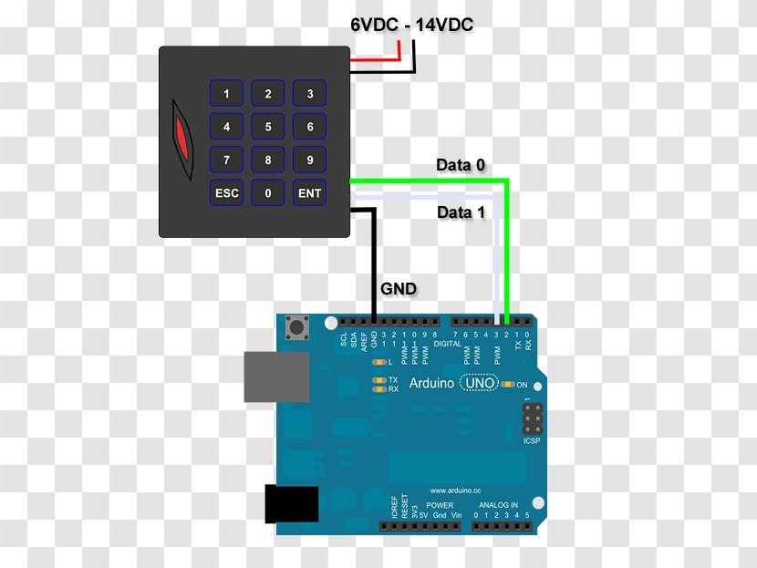 Arduino Passive Infrared Sensor Ultrasonic Transducer Light-emitting Diode - Barcode 39 Transparent PNG