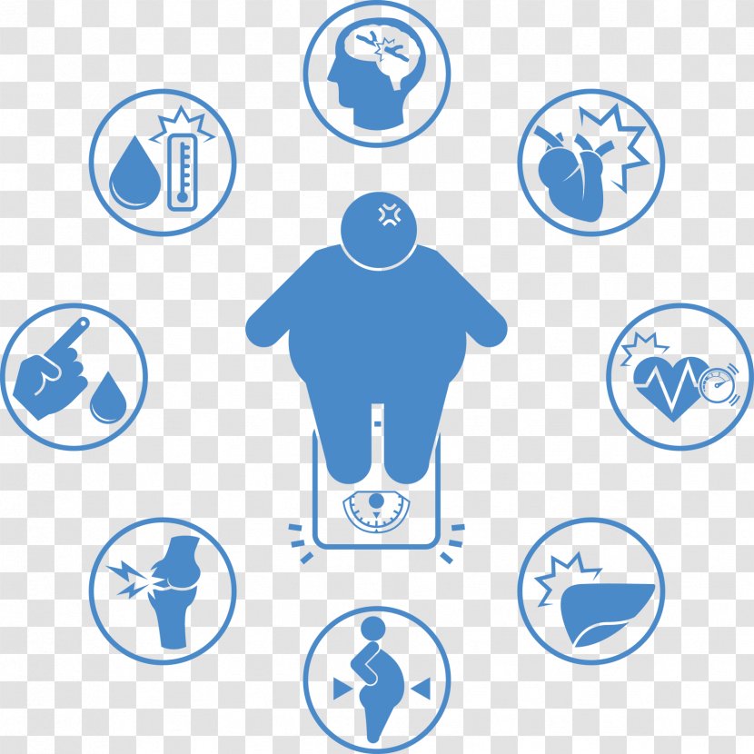 Obesity Bariatric Surgery Health Medicine Diabetes Mellitus - Metabolic Syndrome - Risk Transparent PNG