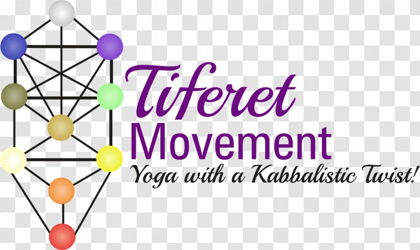 Yoga Instructor Tiferet Movement Retreat - Diagram Transparent PNG