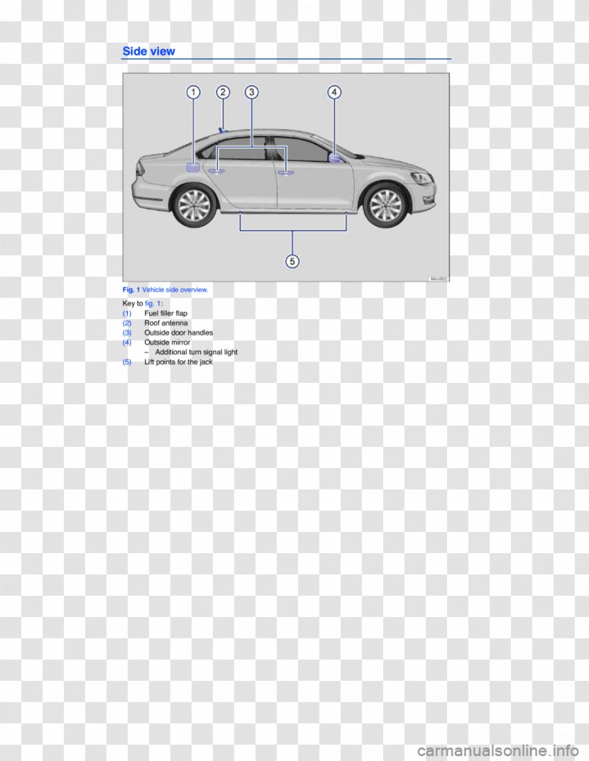 2015 Volkswagen Jetta 2014 Passat Car Amarok Transparent PNG
