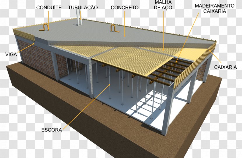 Concrete Slab Reinforced Architectural Engineering Structure - Table - Building Transparent PNG