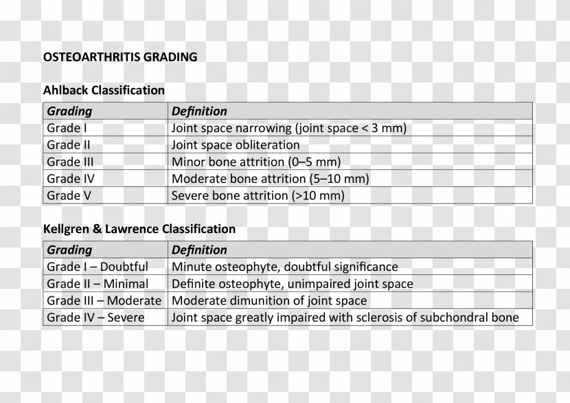 Document Radiographic Classification Of Osteoarthritis Joint Grading In Education Transparent PNG