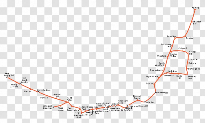 London Underground Rapid Transit Circle Line Rail Transport - Map - Gate Tower Transparent PNG