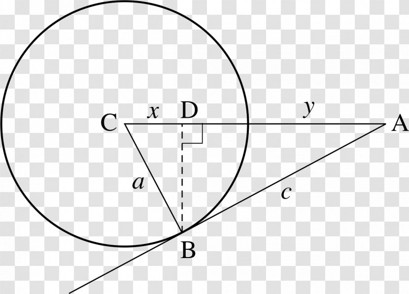 Circle Triangle Point Geometry - Various Angles Transparent PNG