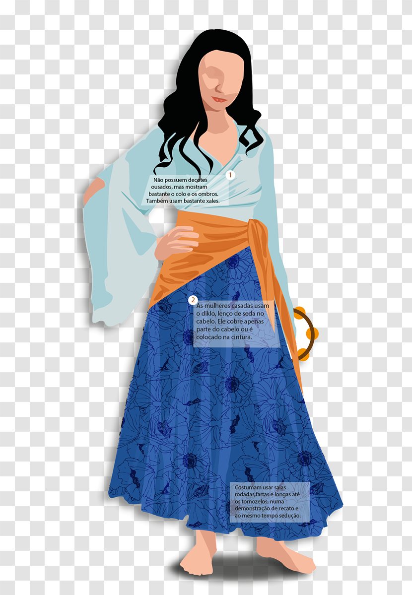 History Of The Romani People Costume Design Infographic - Tree Transparent PNG