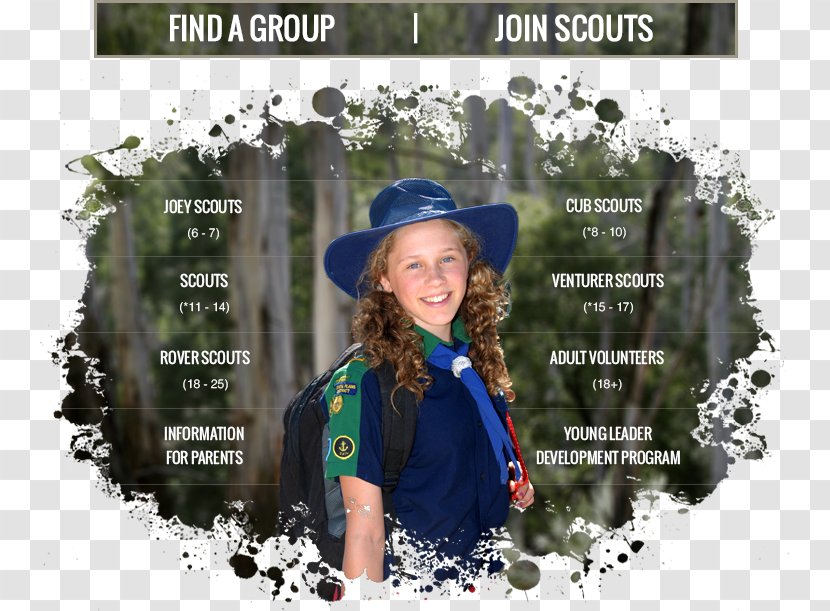 Scouts Australia Scouting Cub Scout Joey - Age Groups In And Guiding Transparent PNG