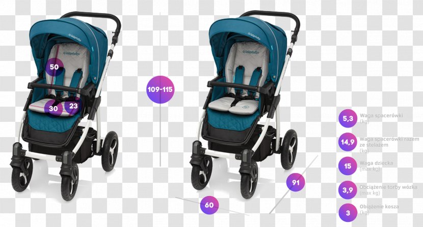Baby Transport & Toddler Car Seats Wheel Cart - Comfortable Transparent PNG