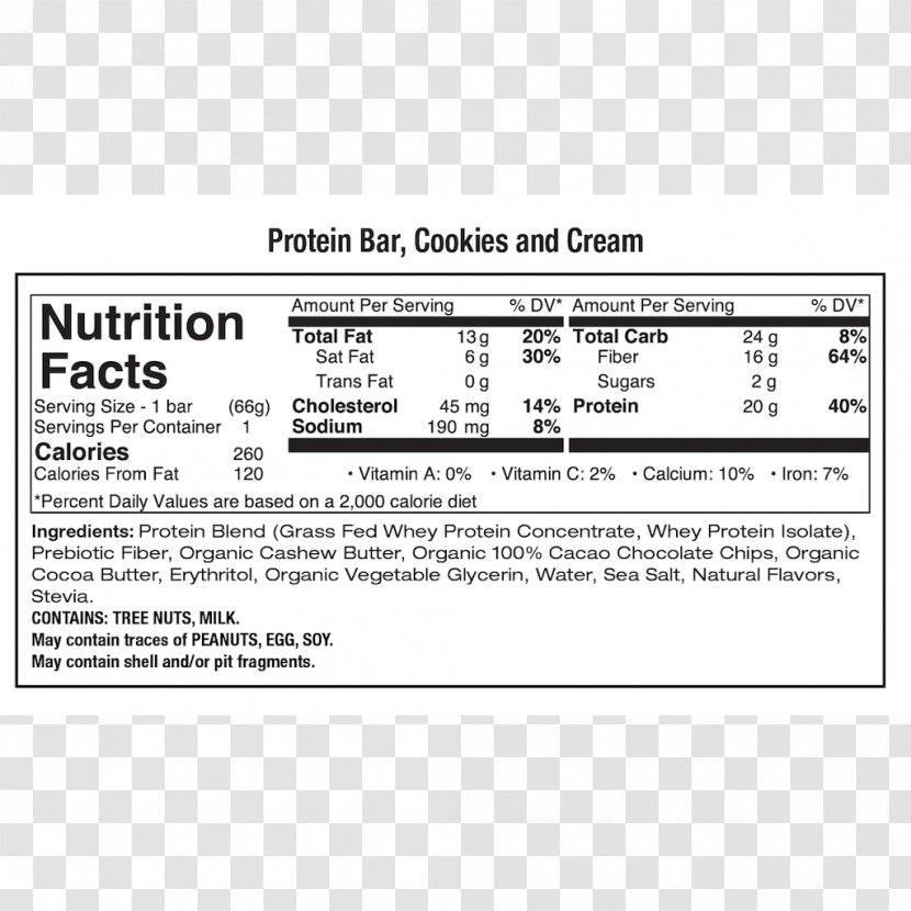 Protein Bar Nutrition Facts Label Milkshake - Frame - Whey Transparent PNG