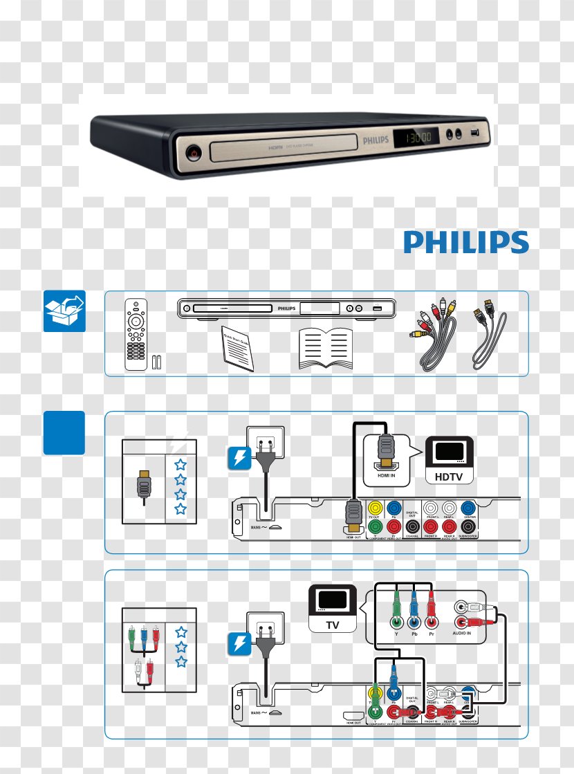 Electronics Philips Cellular Network - Indd Transparent PNG