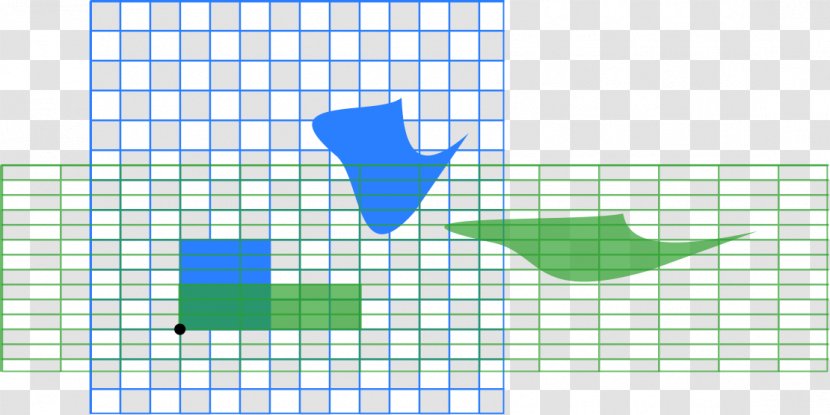 Linear Algebra Vector Space Map Squeeze Mapping - Mathematics Transparent PNG