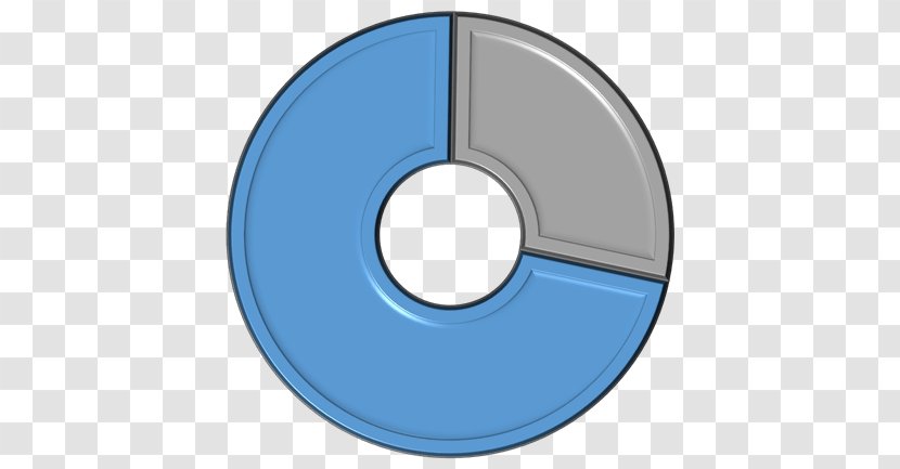 Progress Bar Diagram Information Pie Chart - Circular Transparent PNG