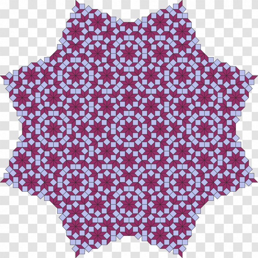 Tessellation Aperiodic Tiling Penrose Mathematics Geometry - Set Of Prototiles Transparent PNG